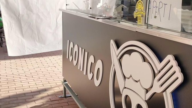 ICONICO Market Lab